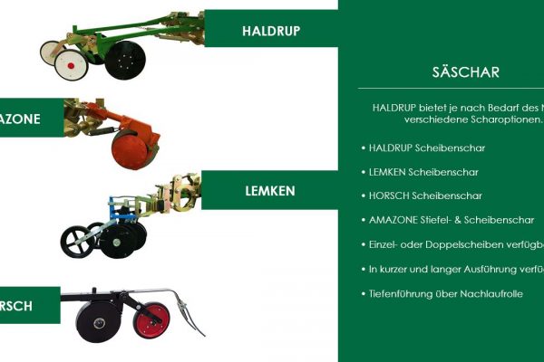 Die HALDRUP GmbH bietet je nach Bedarf des Nutzers verschiedene Scharoptionen
